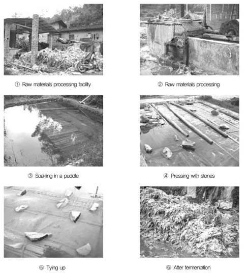 Fig 2. Raw materials processing facility in China.