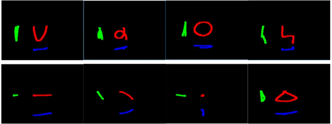Fig. 6. SSD model.