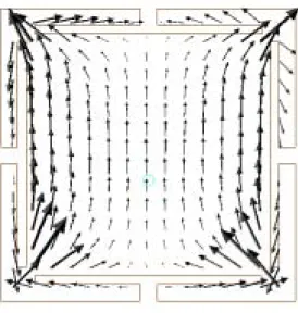 Fig. 15. Surface current distribution on square microstrip patch antenna with T-shaped slits