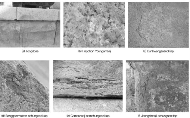 Figure 1. The exfoliation and its contaminants in stone monuments.