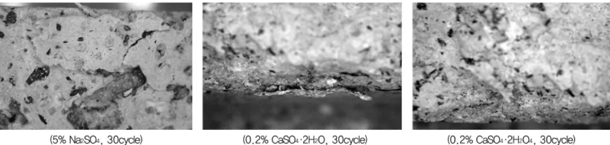 Figure 4. The exfoliation and crack in the tuff samples by salt impregnation and weathering simulation