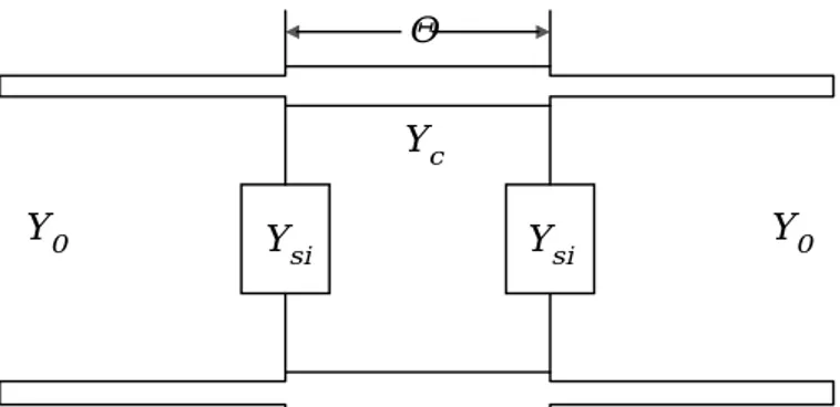 Fig.  7.  Equivalent  circuit  of  loaded  line  phase  shifter