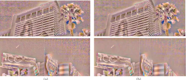 Fig. 7. Experimental images (detail layers): (a) an image obtained using iCAM06 and (b) an image obtained using  the proposed method.