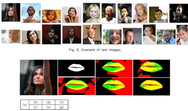 Fig. 7. Examples of detection result for #1 image: (a) input image, (b) ground truth image, (c) result of rg, (d) result  of xy, (e) result of uv, (f) result of Hue, and (g) result of proposed.