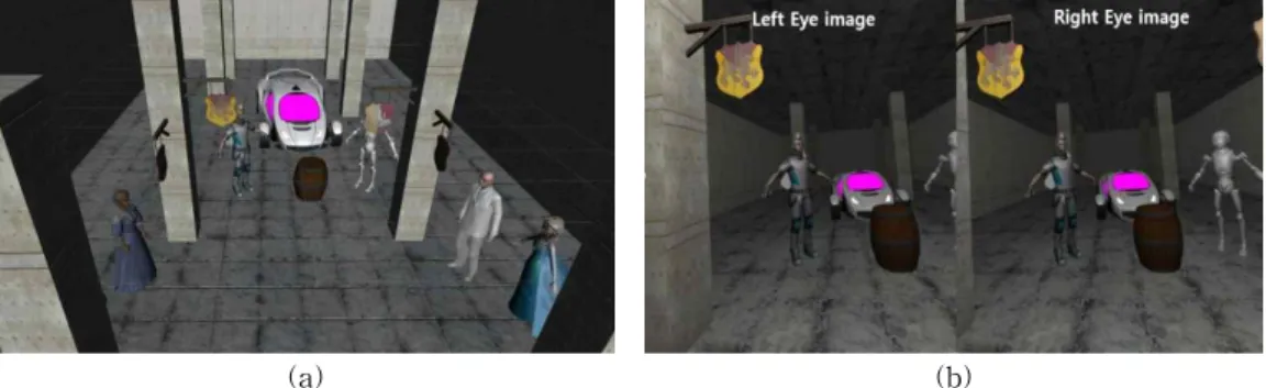 Fig. 2. VR 3D graphics content used in subjective experiments. (a) Scene composition. (b) Left and right stereoscopic  images rendered in the HMD.