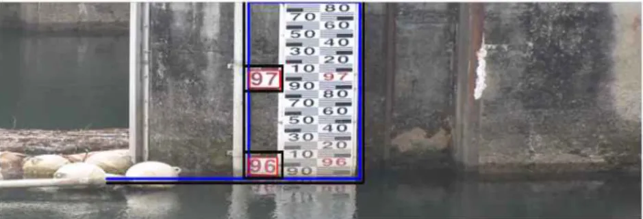 Fig. 8. Water level detection. (a) Virtual scale drawn according to water scale format