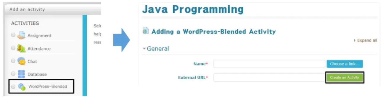 Fig. 5. WordPress-Blended Menu &amp; Pop-up Window.