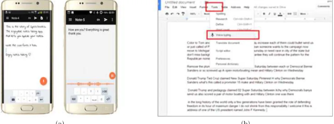 Fig. 1. Screenshot of (a) Speechnotes (b) Google Docs.