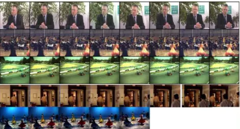 Fig. 7. Experiment Sequences (Uli, Ballroom, Race1, Exit, Flamenco2).