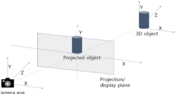 Fig. 3. (a) Marker corner points tracking through optical flow. (b) User communication with network server.