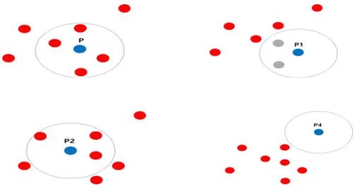 Fig. 3. System configuration diagram.