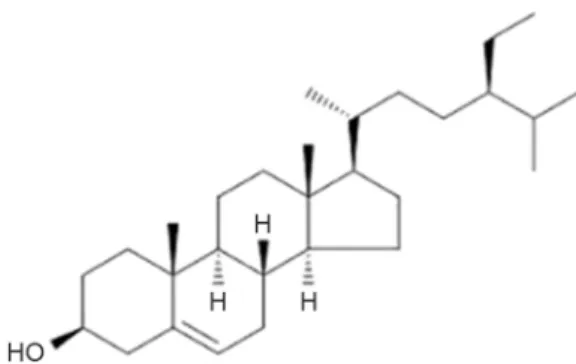 Fig. 1. Chemical structure of  β-sitosterol. 