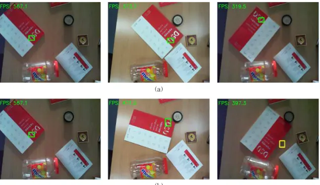 Fig. 11. Experimental result about object tracking with changing illumination condition