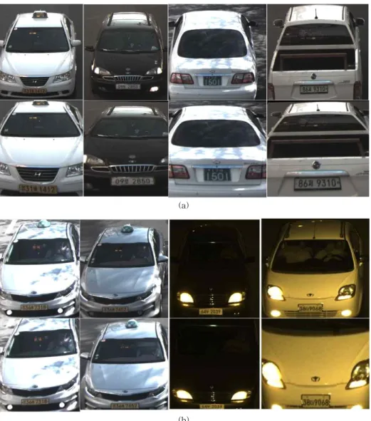Fig. 1. The perspective transformation (a) Upward perspective transformation, (b) Downward perspective trans- trans-formation.