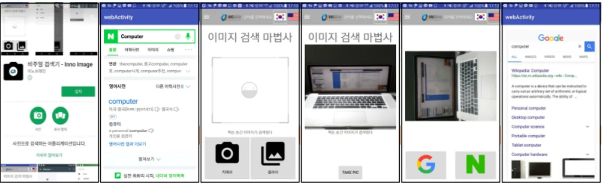 Fig. 5. Mobile Visual Search Service.