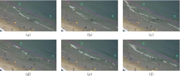 Fig. 14. Experimental results of the proposed method for No6 sequence.(sky blue : tracked object region); (a) 1017 th frame, (b) 1052 nd  frame, (c) 1085 th  frame, (d) 1155 th  frame, (e) 1188 th  frame, (f) 1217 th  frame.