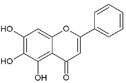Figure 1. Chemical structure of baicalein (5,6,7-trihydroxyflavone). 