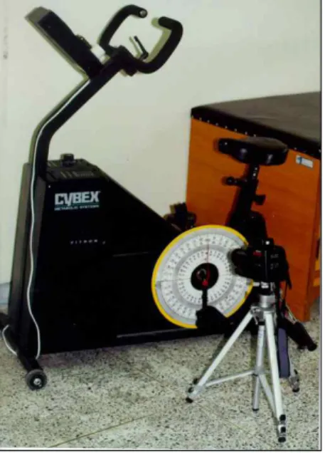 그림 2. MP100 System과 표면전극
