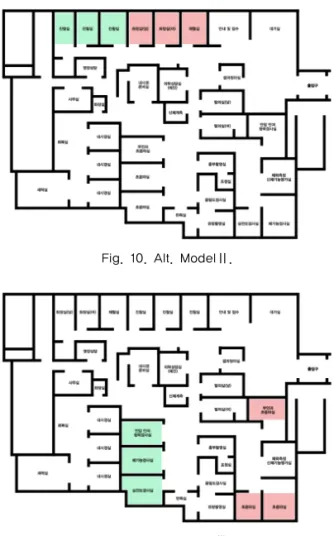 Fig. 9. Alt. ModelⅠ.