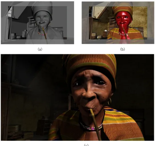 Fig. 4에서 경로명을 직접 입력 또는 New Path 버튼으로 실행하여  Mrs. Austin 프로젝트 파일들을  설정하여 찾을 수 있다 . - 장점 : ∙ 번잡하지 않다