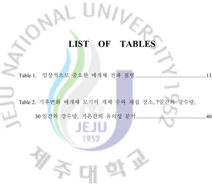 Table 1.    임상적으로  중요한  매개체  전파  질병..................................................13 