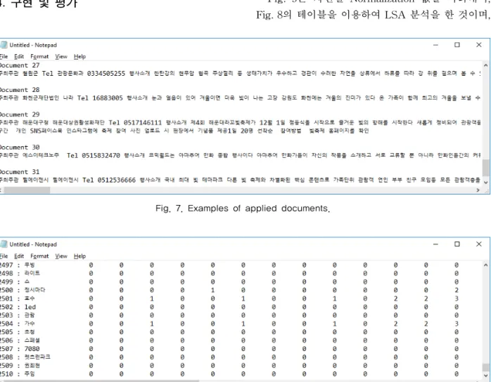 Fig. 8은 Fig. 7의 문서를 대상으로 Matrix를 만든  예를 나타내며 , LSA에 사용된 TF-IDF는 제외하고  순수 단어에 대한 각 문서의 빈도수를 계산하였으며 , 크기는  2510*31로 설정하였다