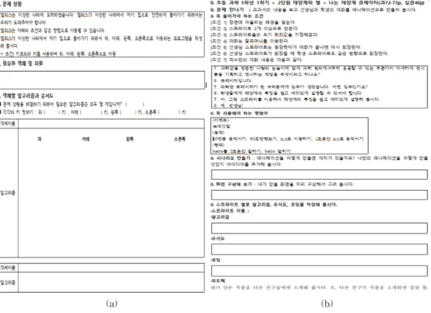 Fig. 6. Example of reconstituted worksheet form. (a) For a simple problem and (b) For diversity.