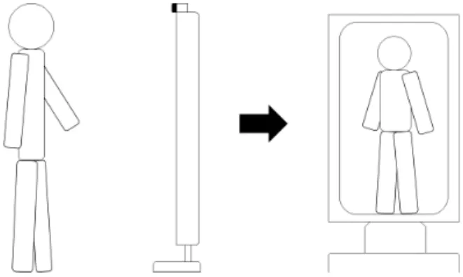 Fig. 1. Environment for suggested interactive particle  art.