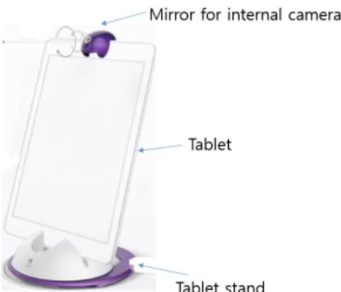 Fig. 4 shows the overall system configuration.