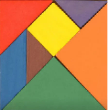 Fig. 2. Examples of Combination of Tangram Puzzle  Pieces.