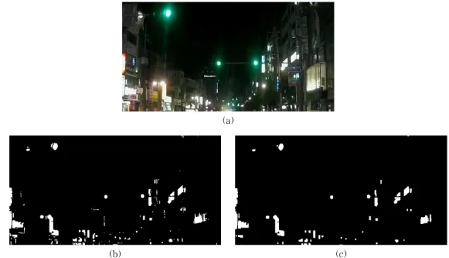 Fig. 2. (a) ROI of input image, (b) Result of global thresholding, (c) Result of opening operation.
