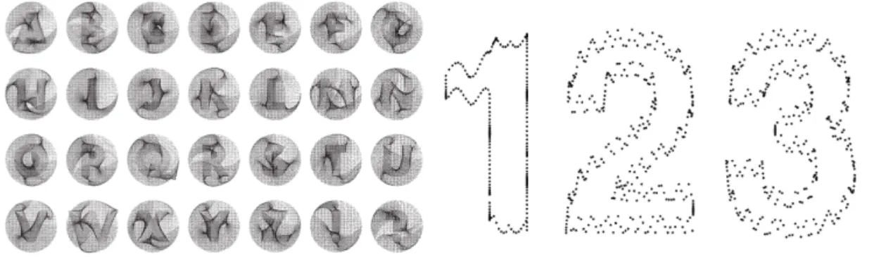Fig. 5. Code &amp; Type by K. Sim.