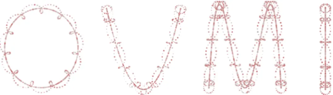 Fig. 11. Final Module Image using the concept of trigonometric function.