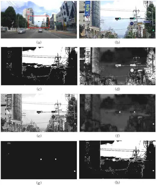 Fig. 1. (a) input image,  (b) ROI image, (c) candidate region   , (d) saturation image   , (e) intensity image   , (f)  normalized image   , (g) candidate region   , (h) candidate image  