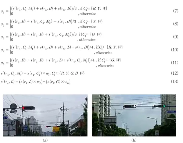Fig. 8. Sample ROI images of (a) red traffic lights, (b) green traffic lights.