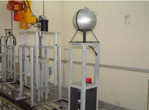 Fig. 10.  252 Cf Neutron source of KAERI (with D 2 O moderator of 30 cm dia.)