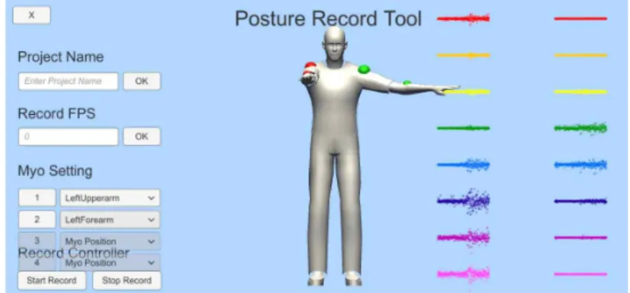 Fig. 3. Training module.