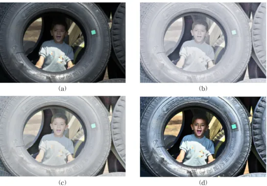 Fig. 6. Evaluation of the performance of the proposed algorithm. (a) Input image 1, (b) MSR result, (c) MSRCR result,  (d) MSRMS result.