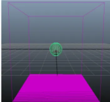 Fig. 3. The simulation in using (a) emitter of general shape, (b) emitter of irregular shape, and (c) the animated  emitter of irregular shape.