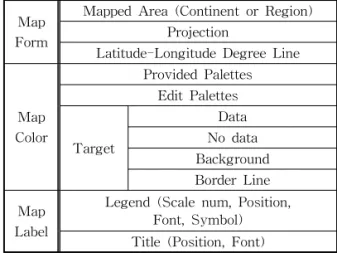 Fig. 1. Example of the map projection.