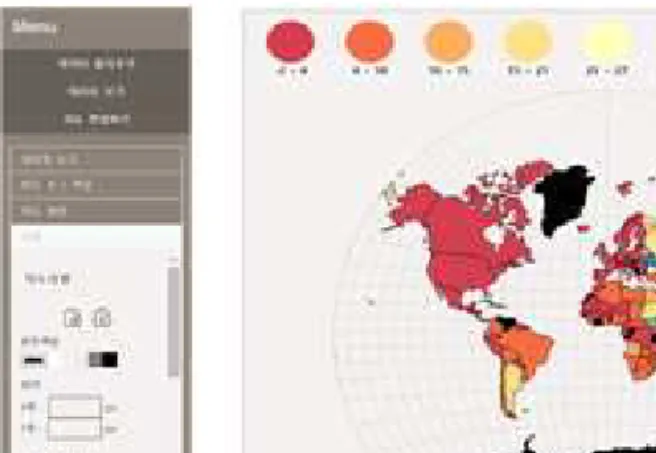 Fig. 4. Screenshot of editing the label of the map.