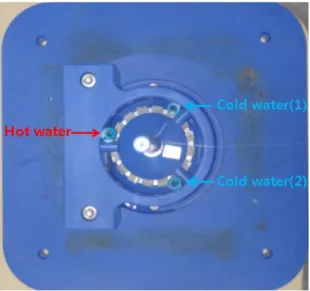 Fig. 17. Position of hot water and cold water in gadolinium generator