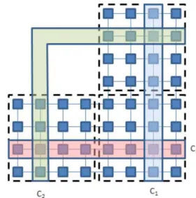 Fig. 2. The unfolded surficial quorum system for S 3 .