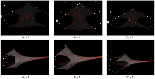 Fig. 8. Front view: (A)-1:Ground truth, (B)-1:Previous work[2], (C)-1:Proposed system, Side view: (A)-2:Ground truth,  (B)-2:Previous work[2], (C)-2:Proposed system.