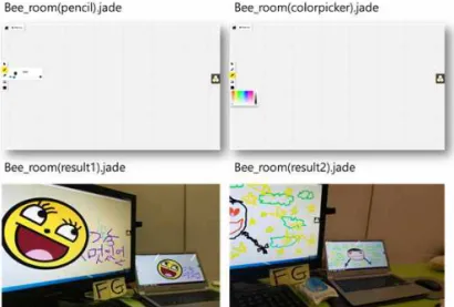Fig. 8. Drawing collaboration result screen in study-room.