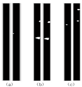 Fig. 4. Image thresholding in maximum overlap area  (a)Type 1 (b)Type 2 (c)Type 3