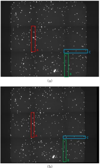 Fig. 7. (a) Stitched image without proposed method (b)  Stitched image using proposed method.