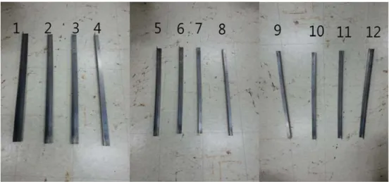 Table 9 Result of roll forming experiment about stainless steel