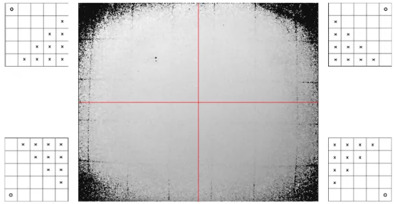 Fig. 6. Binary image with removed edge.