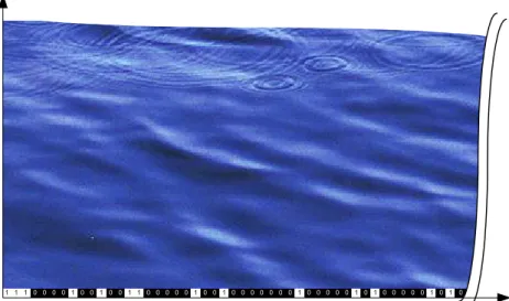 Fig. 9. An example proposed block image of Ducks_Take_Off sequence.